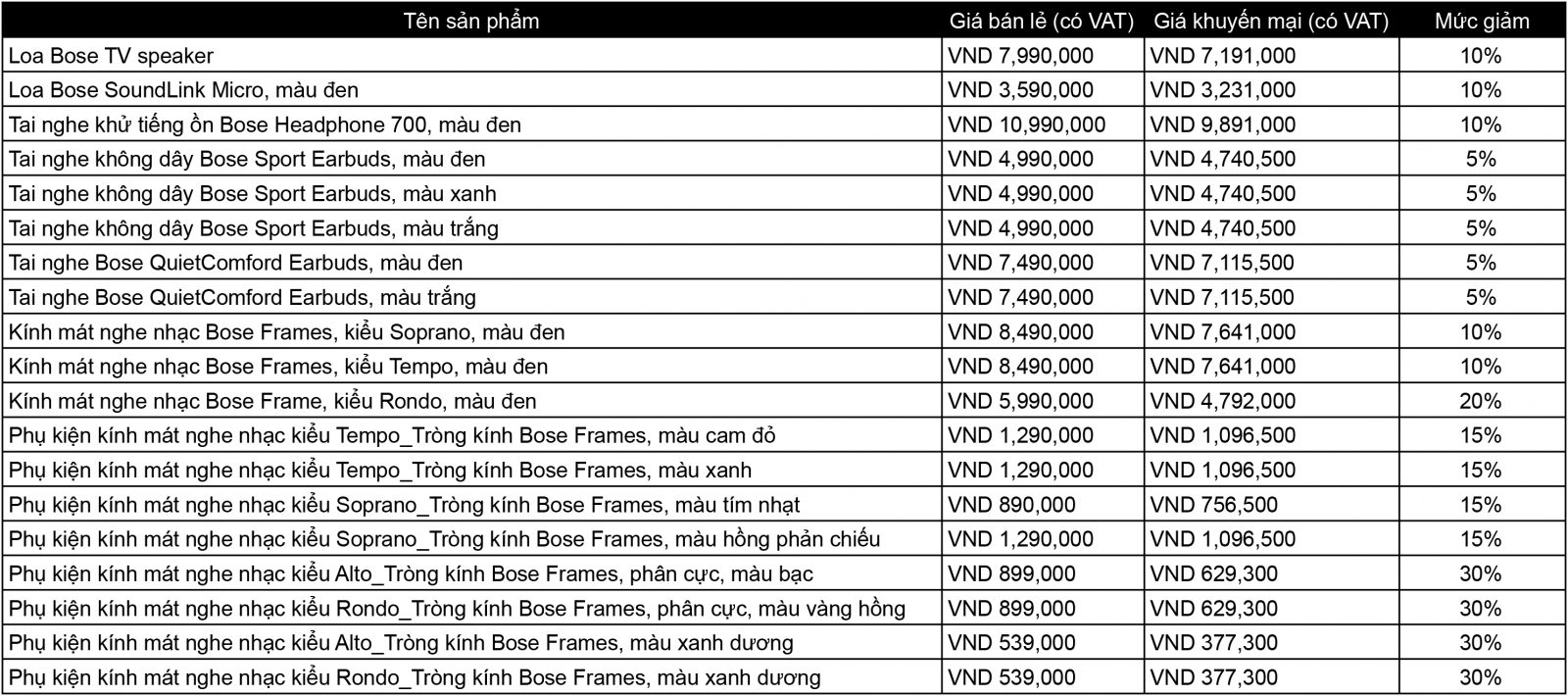 Linh Nhật Audio Âm Thanh Hay