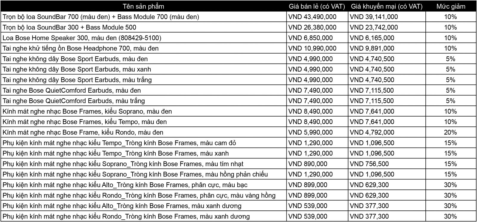 Linh Nhật Audio Âm Thanh Hay