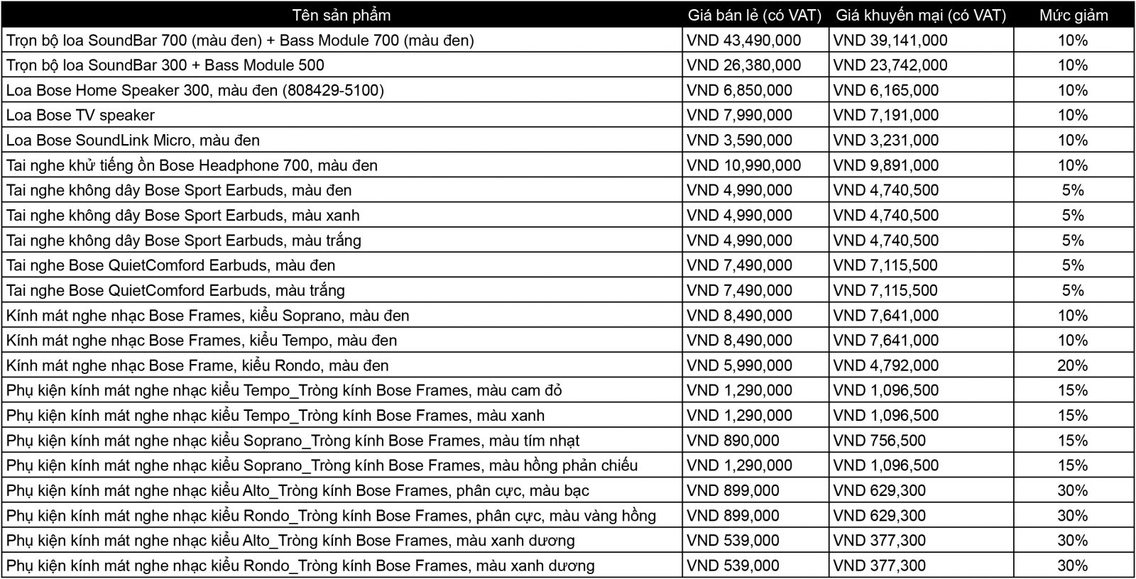 Linh Nhật Audio Âm Thanh Hay
